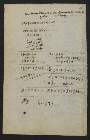 15r-16r 15.XI.1883 Rumaiminat: Inschriften Nr. 176-214
