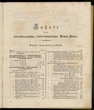 Inhalt des niederösterreichischen landwirthschaftlichen Wochen-Blattes