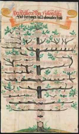 Tafel 3: Freiherren von Hohenstaufen und Herzöge zu Schwaben