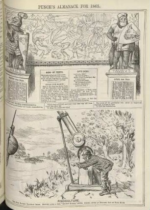 March - April; Pisciculture