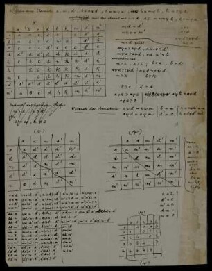 [Mathematische Berechnungen und Notizen]