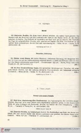 IV. Korea (Nr. 424 - 426)
