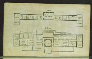 [Grundrisse der Gemälde-Galerie]