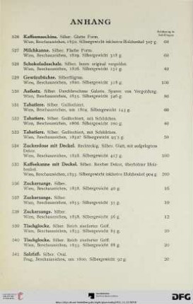 Anhang (Nr. 526-582)