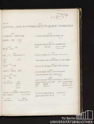 Tav. II. [Iscrizioni della facciata.]