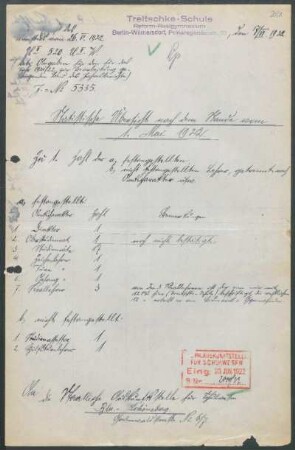 1921/22: Jahresbericht über das Schuljahr ... - 1921/22
