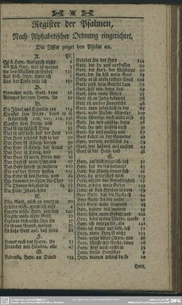 Register der Psalmen, Nach Alphabetischer Ordnung eingerichtet