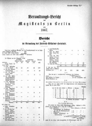 Beilage: Berichts-Beilage IX
