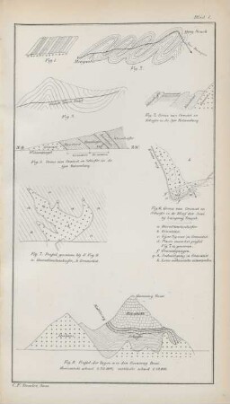 Blad 1.