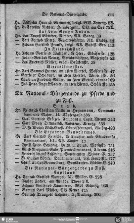 Die National-Bürgergarde zu Pferde und zu Fuß