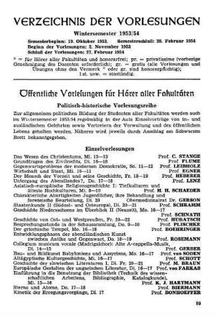 Öffentliche Vorlesungen