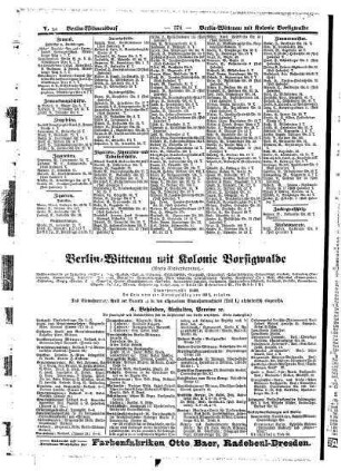 Berlin=Wittenau mit Kolonie Borsigwalde