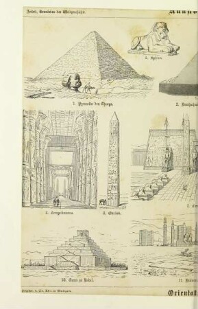 Orientalische Kunst