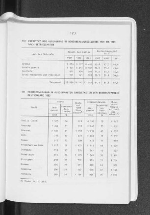 Fremdenverkehr in ausgewählten Grossstädten der Bundesrepublik Deutschland 1983