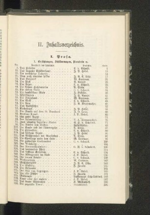 II. Inhaltsverzeichnis.