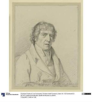 Christian Adolf Overbeck