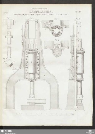 Taf. III. Dampfhammer. R. Morrison, Ouseburn Engine Works, Newcastle-on-Tyne