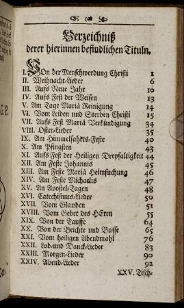 Verzeichniß derer hierinnen befindlichen Tituln.
