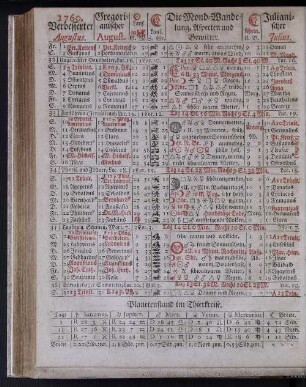 1760. Verbesserter Augustus.