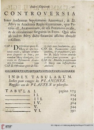 Index Tabularum