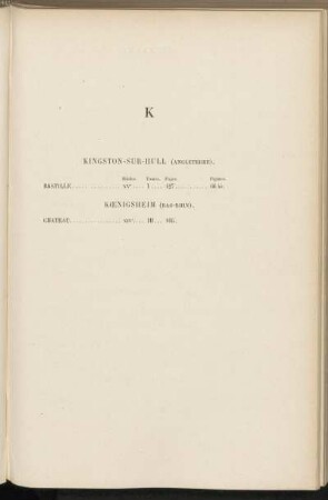 K (Kingston-Sur-Hull - Koenigsheim)