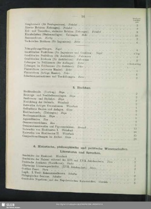 6. Historische, philosophische und politische Wissenschaften. Literaturen und Sprachen