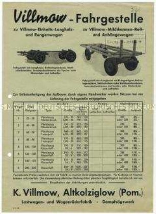 Transportwagen