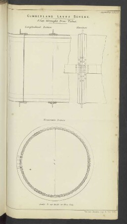 Appendix A.S(1). Cumberland Lakes Scheme. 8 feet Wrought Iron Tubes.