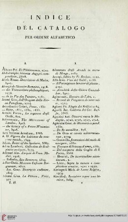 Indice del catalogo per ordine alfabetico