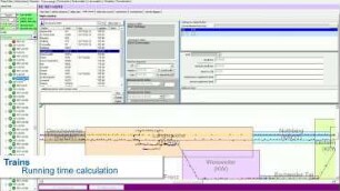 Leistungsuntersuchungen Knoten und Strecken (LUKS) - Railway Capacity Analysis: for timetabling, railway capacity analysis and simulation
