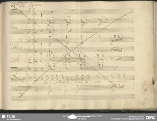 Cavatina: "Sorte pettegola meco la vuoi"