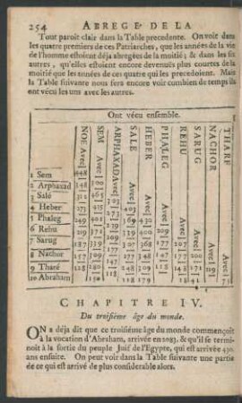 Chapitre IV. Du troisiéme âge du monde