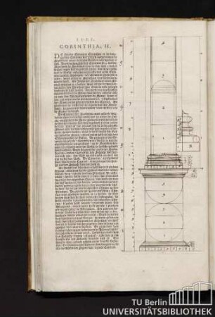 IIII Corinthia. II