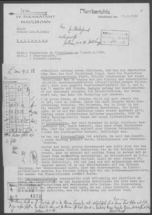 Gündelbach: Visitationsbericht mit Pfarrbericht 1958