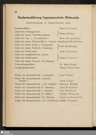 Studentenführung Ingenieurschule Mittweida (Aemterbesetzung im Sommersemester 1942)