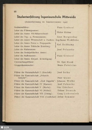 Studentenführung Ingenieurschule Mittweida (Aemterbesetzung im Sommersemester 1942)