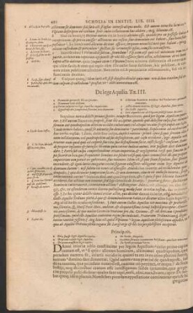 De lege Aquilia. Tit. III.