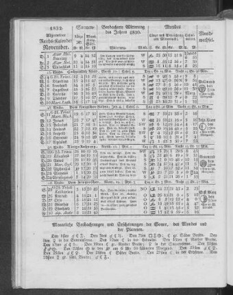 1832. Allgemeiner Reichs-Kalender. November.