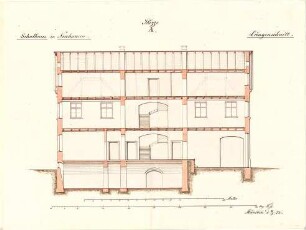 Klumpp, Karl F. A.; Neuhausen; Schulhaus - Längsschnitt