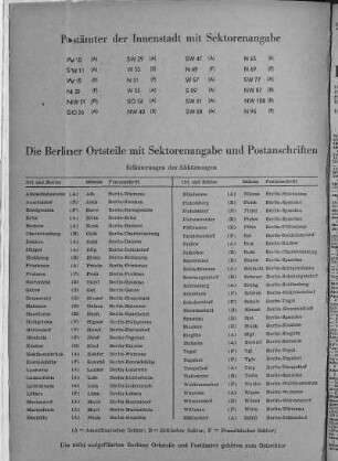 Postämter der Innenstadt mit Sektorenangabe