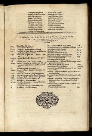 Nomina Authorum, Ex Quibus Methodus Haec Est Concinnata [...]