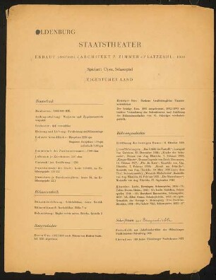 Satzspiegelvariante für das Handbuch "Das Deutsche Theater" Staatstheater, Oldenburg: Daten zu Baugeschichte und Bühnentechnik