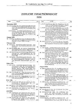 Zeitliche Inhaltsübersicht 1956 : Nachdrucke aus dem Gesetzblatt