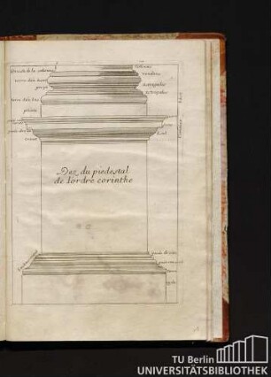 Dez du piedestal de l'ordre corinthe