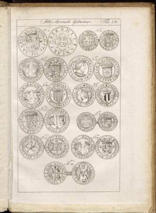Tab: IX. Alte Spanische Goldmünzen.