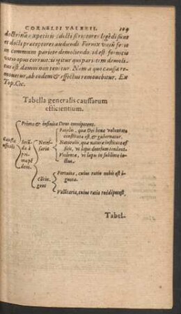 Tabella generalis caussarum efficientium.