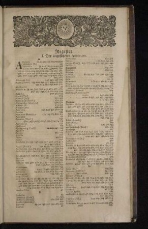 Register I. Der angeführten Autorum.