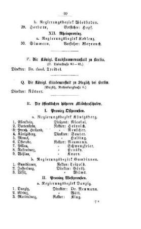 Die Königl. Taubstummenanstalt zu Berlin