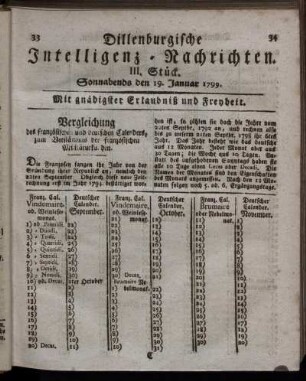 III. Stück. Sonnabends den 19. Januar 1799.