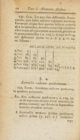 §. 4. Extractio radicum quadratarum